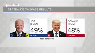 Battle over recount rules