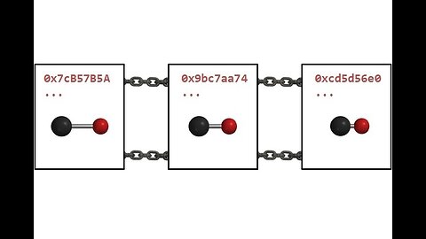 Blockchain Computational Chemistry (AI Paper Reading)