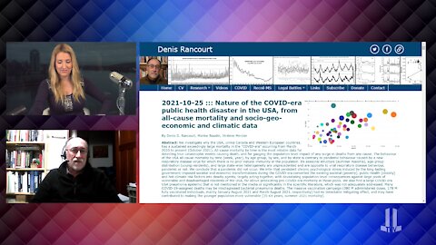 What Does All-Cause Mortality Tell Us About The Covid Pandemic?