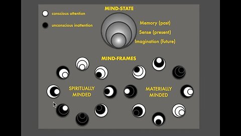 A Representational Solution to Scholarly Objections