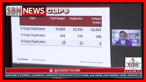 Decertify: Arizona Audit Finds Trump Won State by Large Margin - 3915