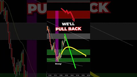 Find the BEST Traps in Trading.. Joseph James 💰