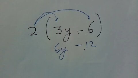 The Distributive Property of Multiplication made Easy