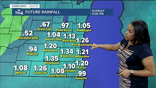 Severe storm potential