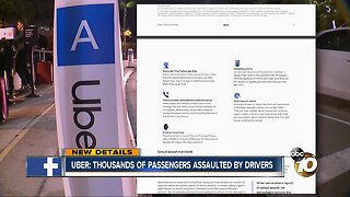 Uber: Thousands of passengers assaulted by drivers