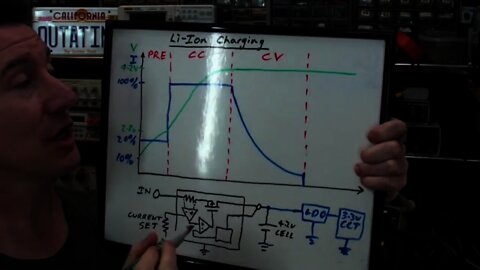 EEVblog #176 - Lithium Ion/Polymer Battery Charging Tutorial