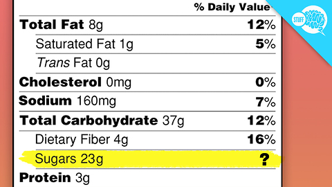 BrainStuff: The Way We Think About Sugar Is Going To Change