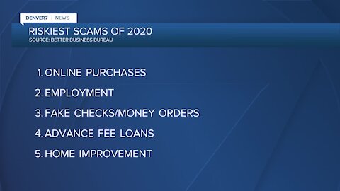 BBB releases list of riskiest scams of 2020