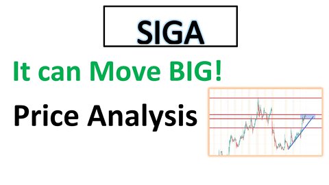 #siga 🔥 Can it move big? Chart analysis!