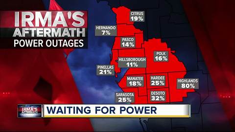 Hurricane Irma: Hundreds of thousands experiencing power outages in Tampa Bay