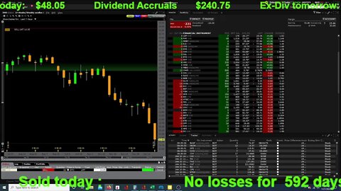 Live Trading, Crypto, Stocks