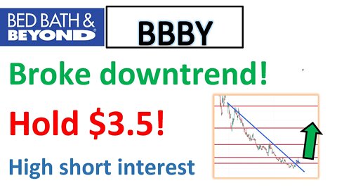 #BBBY 🔥 Downtrend break, volume coming back, crazy short interest. are you ready for a squeeze?