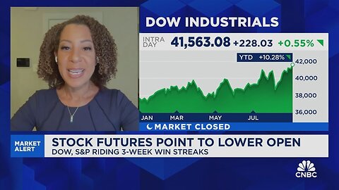 McGhee: It's the idea of the push-pull, with factors pushing and pulling the market.