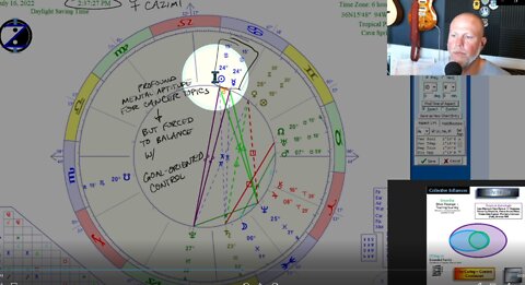 Caring vs Control and Mercury Cazimi! How to CIRF 7/14 - 7/20