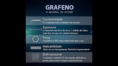 GRAFENO - NANOMEDICINA - VACINAS