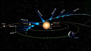 Velikovsky Addresses Recent Finds In Archaeology, Geology & Astronomy