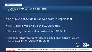 23ABC In-Depth: COVID's effect on California renters