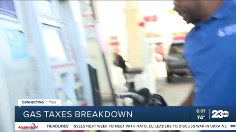 Gas taxes breakdown