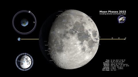 Moon Phases 2022 – Northern Hemisphere – 4K