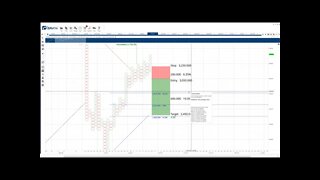 Ethereum (ETH) Cryptocurrency Price Prediction, Forecast, and Technical Analysis - August 31st, 2021