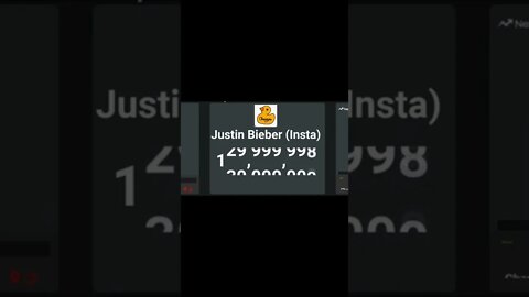 Justin Bieber Hits 130 Million!