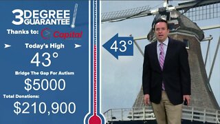 Three Degree Guarantee