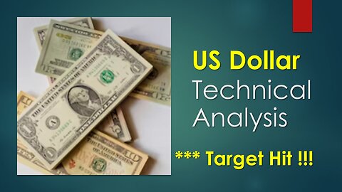 US Dollar Technical Analysis Sep 12 2023