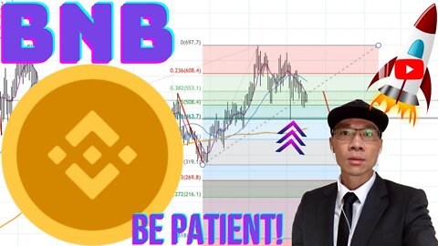 Binance Coin (BNB) - Wait for Price to Get Up Above *THIS* Moving Average. 🚀🚀