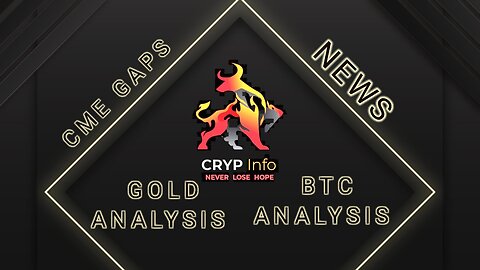 GOLD ( XAU ) , BTC , CME ANALYSIS