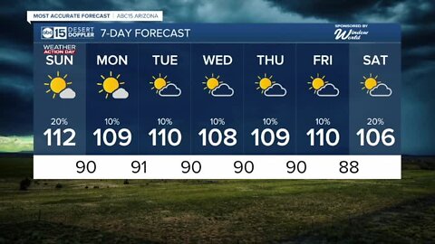 Excessive Heat Warning in place this weekend