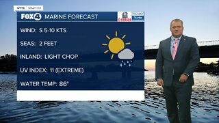 FORECAST: Drier weather continues through the end of the week