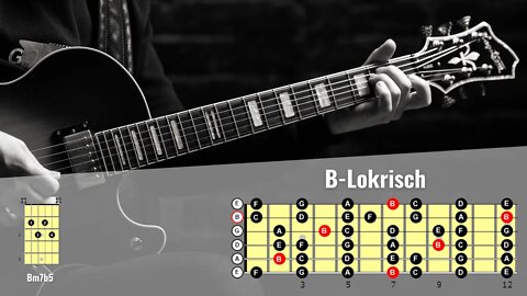 B Lokrisch Backing Track (Mick Goodrick Modal Vamps)