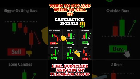 The Ultimate Candlestick patterns Trading Signals 🤑🎯✍️ #shorts #trading #viral #crypto #trending