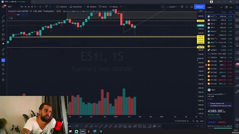 RESENHA CRIPTO - BITCOIN, MERCADOS FIANANCEIROS, GUERRA, RUSSIA E UCRANIA - 26/02/2022