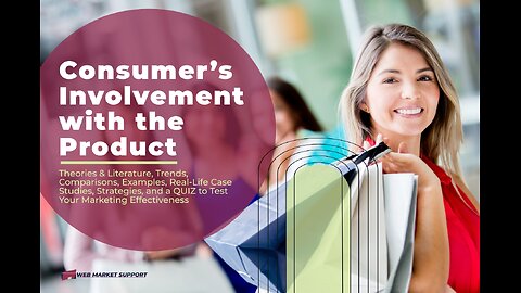 The Art & Science of Consumer Involvement - In-Depth Report, Literature, Trends, Strategies & Test