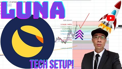 Terra Luna ($LUNA) - Potential Support at $80. Looking for Pullback to Add More 🚀🚀