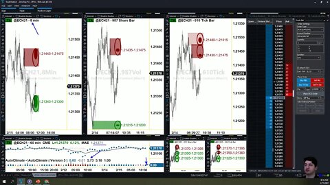 AutoUFOs FUTURES NOW (Bojan Petreski) 2021 Feb-15