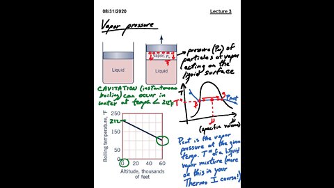 ME 3663.002 Fluid Mechanics Fall 2020 - Lecture 3