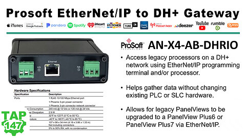 Prosoft EtherNet/IP to DH+ Gateway