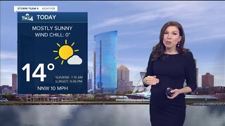 Sunny Thursday ahead with wind chills around zero degrees