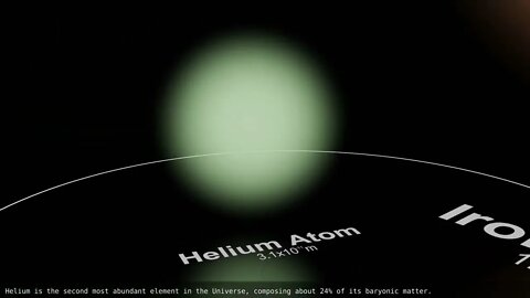 Universe Size Comparison 2020