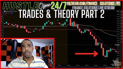 PRICE ACTION THEORY & PSYCHOLOGY PART 2 [FINANCE SOLUTIONS-YT]