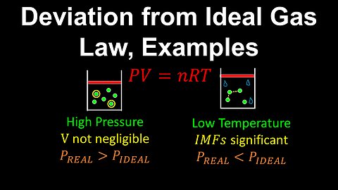 Deviation from Ideal Gas Law, Examples - Chemistry