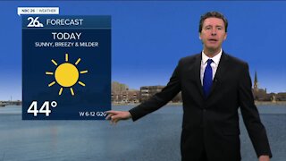 Michael Fish's NBC 26 weather forecast