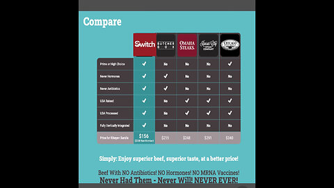 switch2usabeef.com