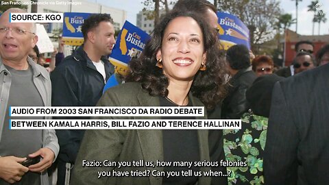 Listen for yourself. Kamala Harris admitted to lying about her prosecutorial experience