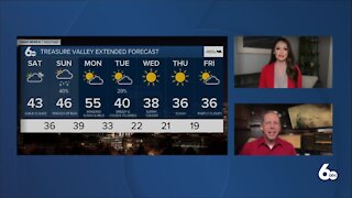 Scott Dorval's Idaho News 6 Forecast - Friday 12/18/20