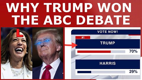 Trump DECIMATES Harris & ABC in 3-On-1 Debate!