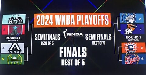 My WNBA playoffs predictions for the 1st round