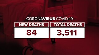 GRAPH: COVID-19 hospital beds in use as of December 21, 2020